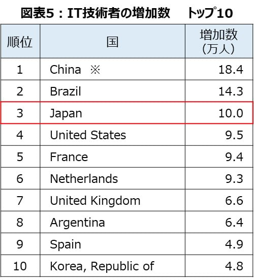 中国 タイ その他アジア ベトナム ミャンマー等 コレクション ヨーロッパ イギリス フランス ドイツ ロシア等